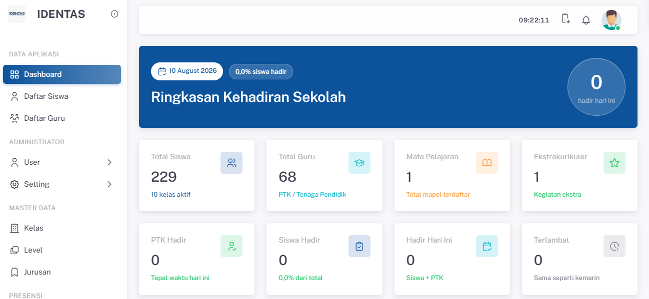 Dashboard IDENTAS